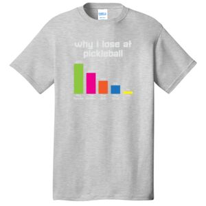 Adult T Shirt Short Sleeve Thumbnail