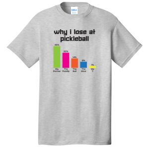 Adult T Shirt Short Sleeve Thumbnail